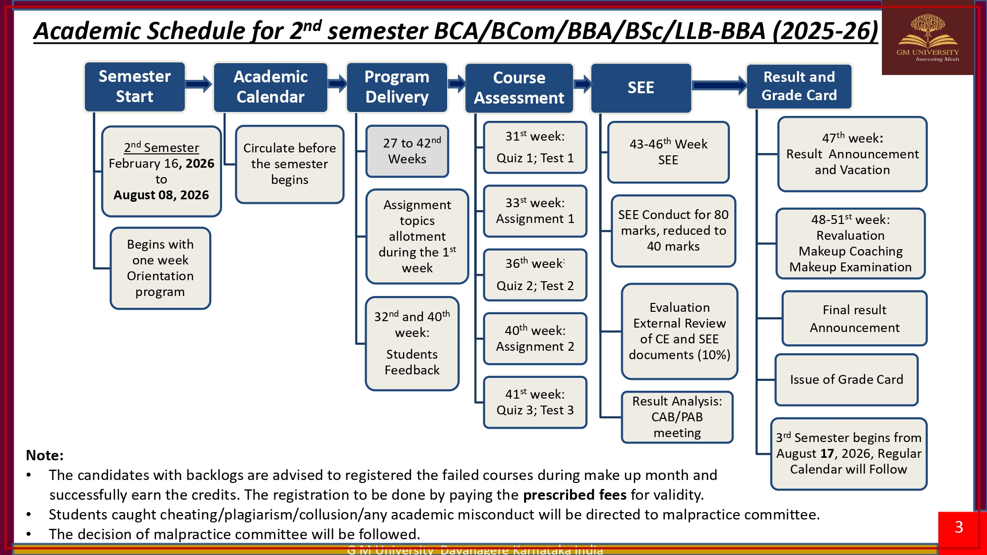 Academic Calendar-UG 2025-26_1_page-0003.jpg